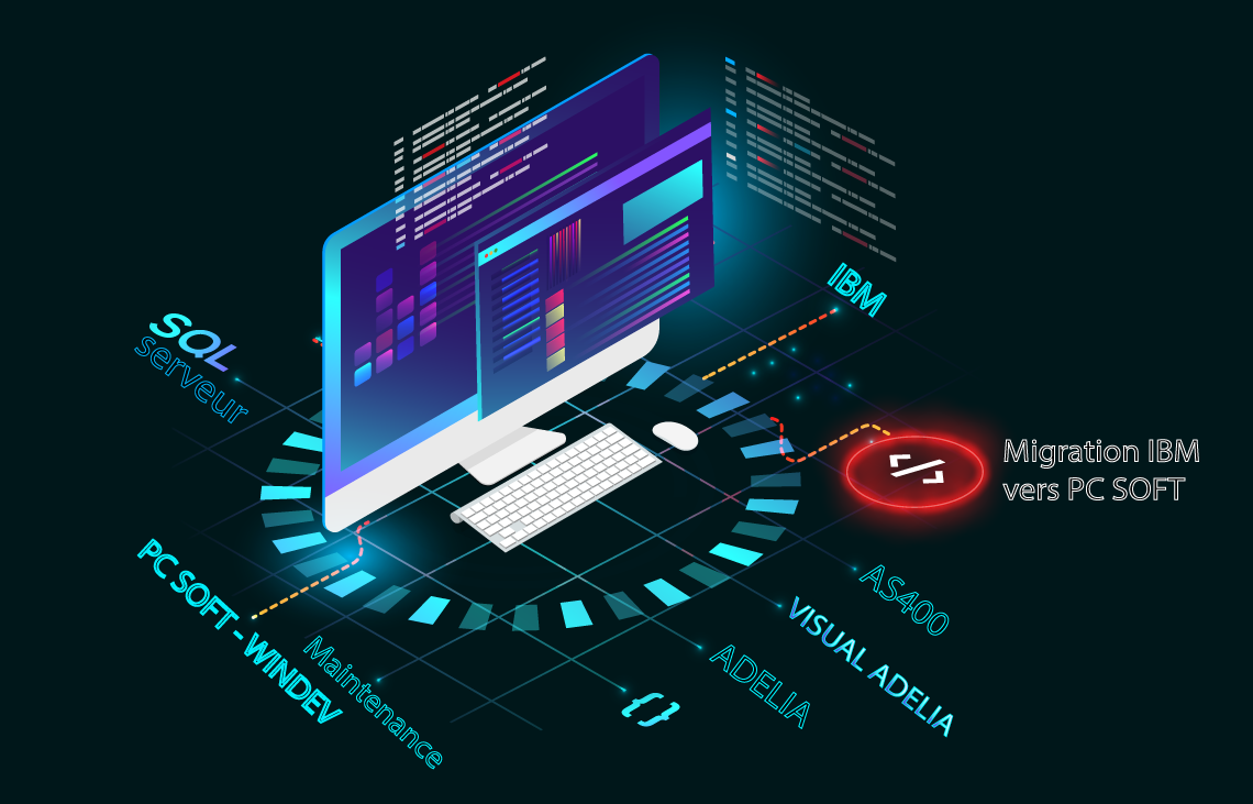 Migration IBM vers PC SOFT